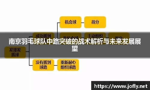 必一运动官方网站