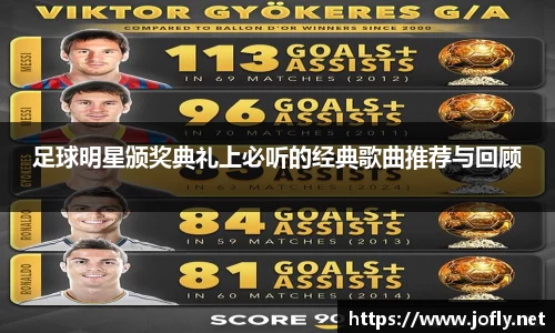 足球明星颁奖典礼上必听的经典歌曲推荐与回顾